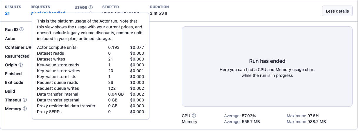 Actors run usage details